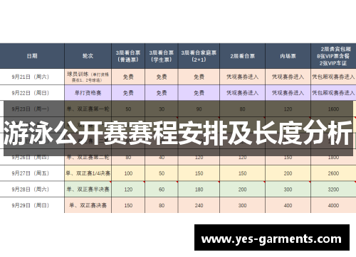 游泳公开赛赛程安排及长度分析