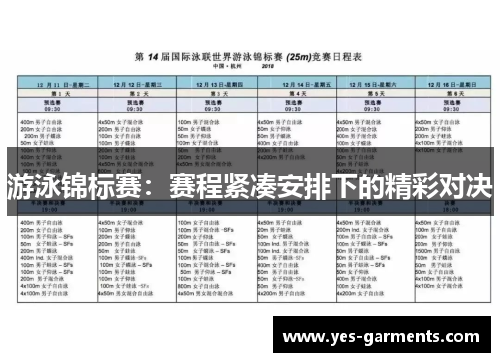 游泳锦标赛：赛程紧凑安排下的精彩对决